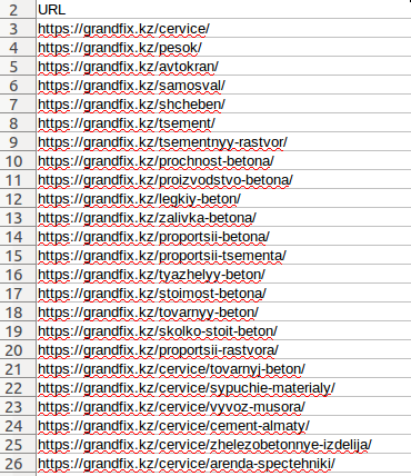 Спасенные URL после отключения домена